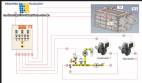 Complete line for hot dip galvanizing Michelon Inductor